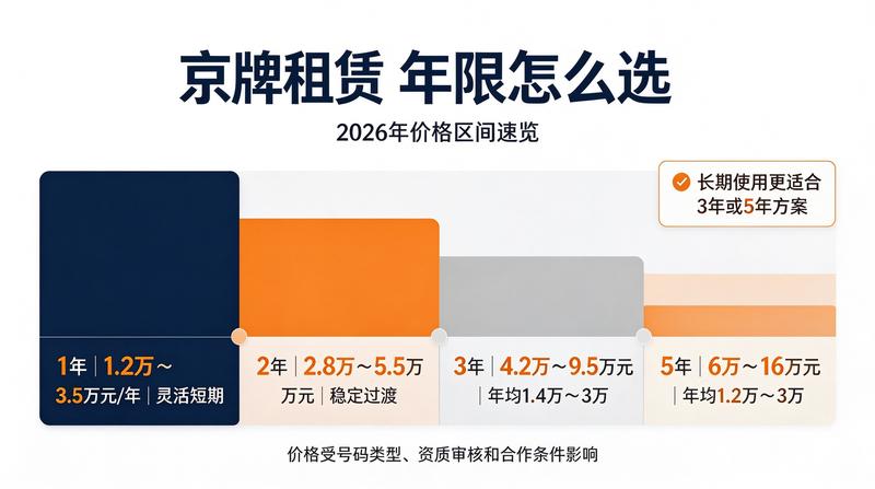 新能源汽车充电桩图