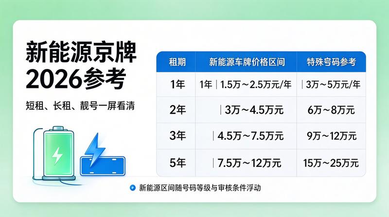 政策法规解读图